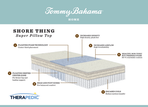 Tommy Bahama Shore Thing Pillow Top Mattress Set